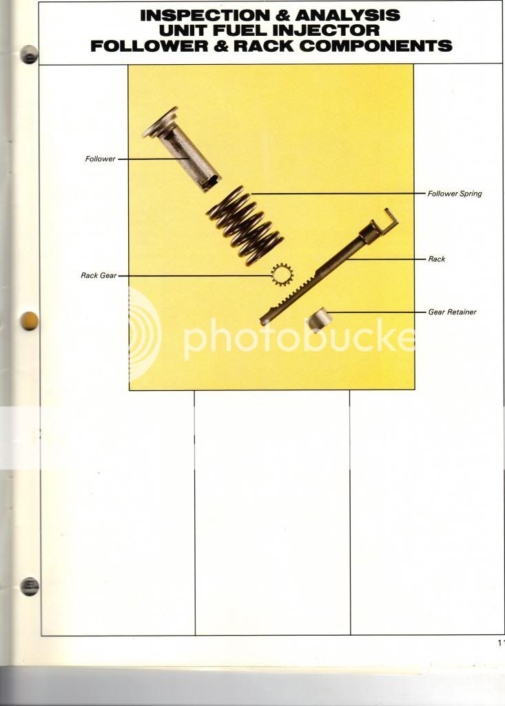 Detroit diesel injector book