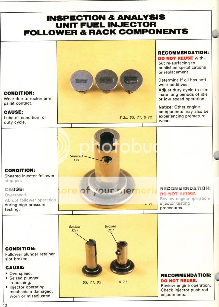 Detroit diesel injector book