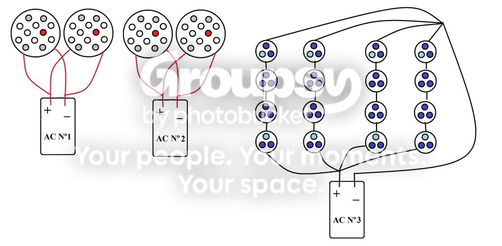 [TodoMarino.com] Nuevo proyecto pantalla Leds